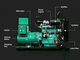 60 sistema de generador diesel de los HERZIOS WEICHAI 1800 RPM CA de la garantía de 1 año trifásica